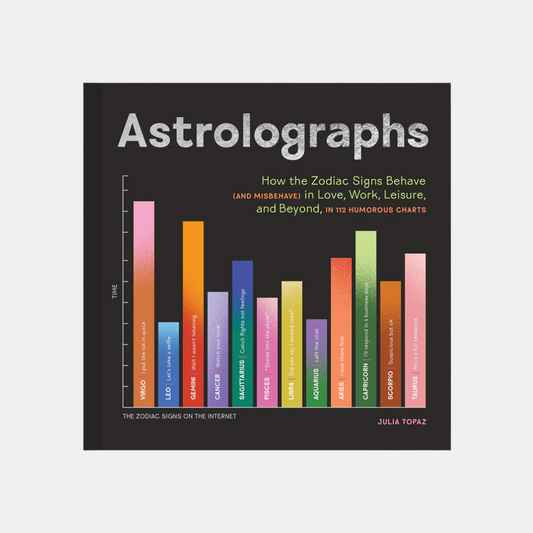 Astrolographs
