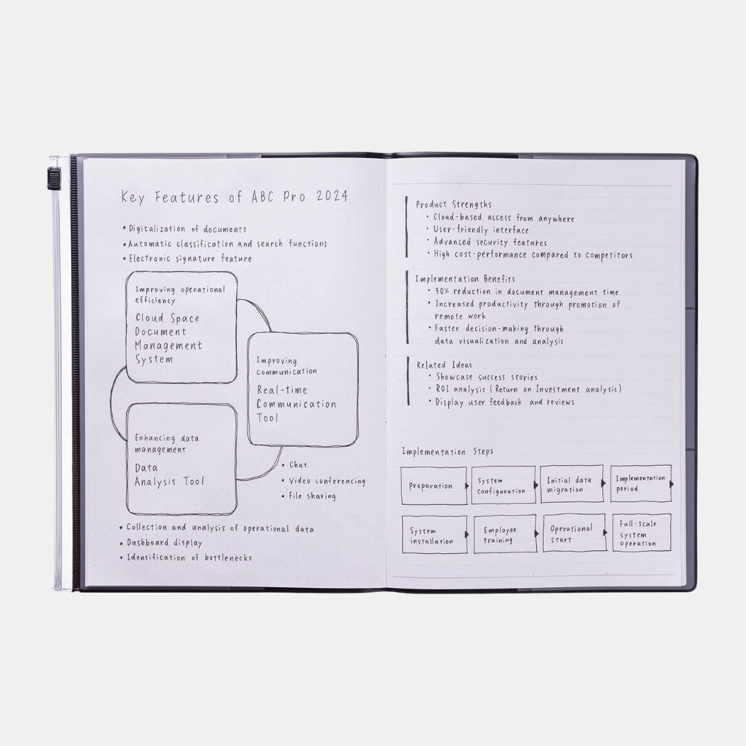 Storage.It A5 Notebook Refill