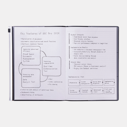 Storage.It A5 Notebook Refill
