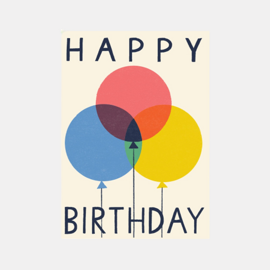 Happy Birthday Balloons Card